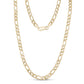 Matte stainless steel dog tag pendant paired with Figaro link chain necklace  